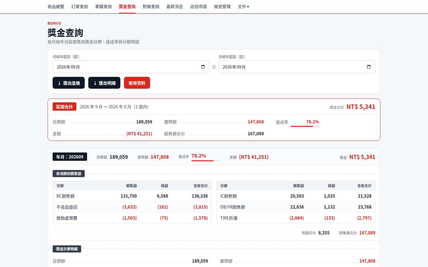 獎金查詢